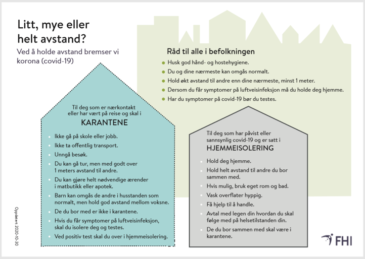 karantenehus